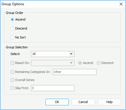 Group Options dialog