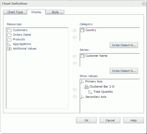 Chart Definition dialog - Display tab