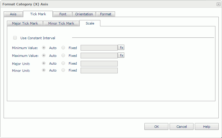 Format Category (X) Axis dialog - Tick Mark - Scale