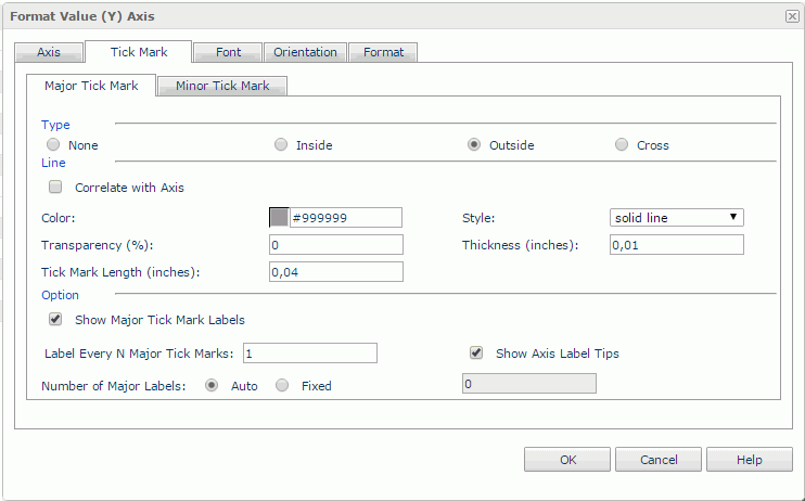 Format Value (Y) Axis dialog - Major Tick Mark tab