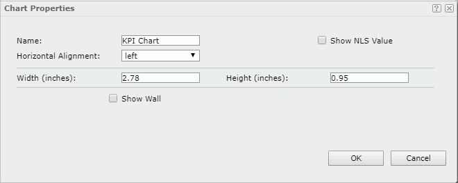 Chart Properties dialog - KPI